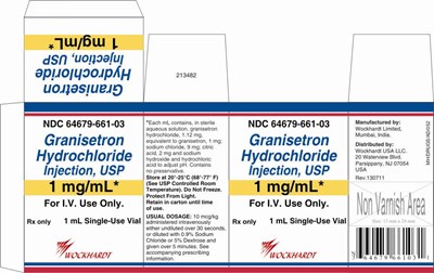 Mono Carton (Granisetron 1 mg Mono Carton)